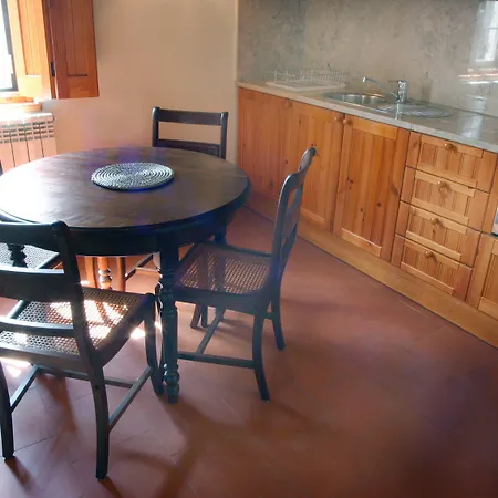Landhaus Sao Rafael -